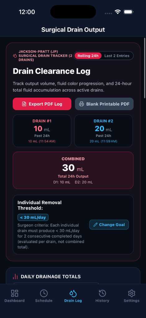 Drain & Dose Surgical Drain Tracker Screen